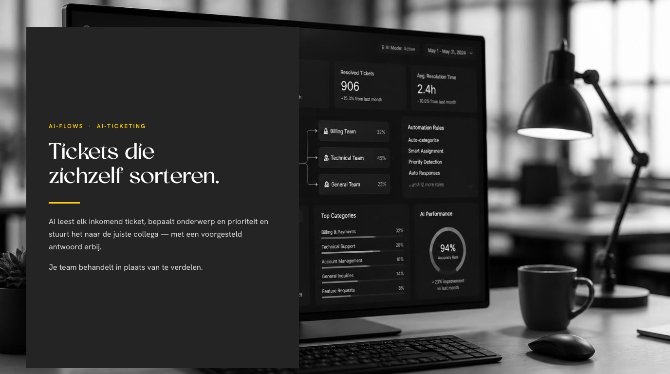 Tickets die zichzelf sorteren — AI-flows voor ticketing
